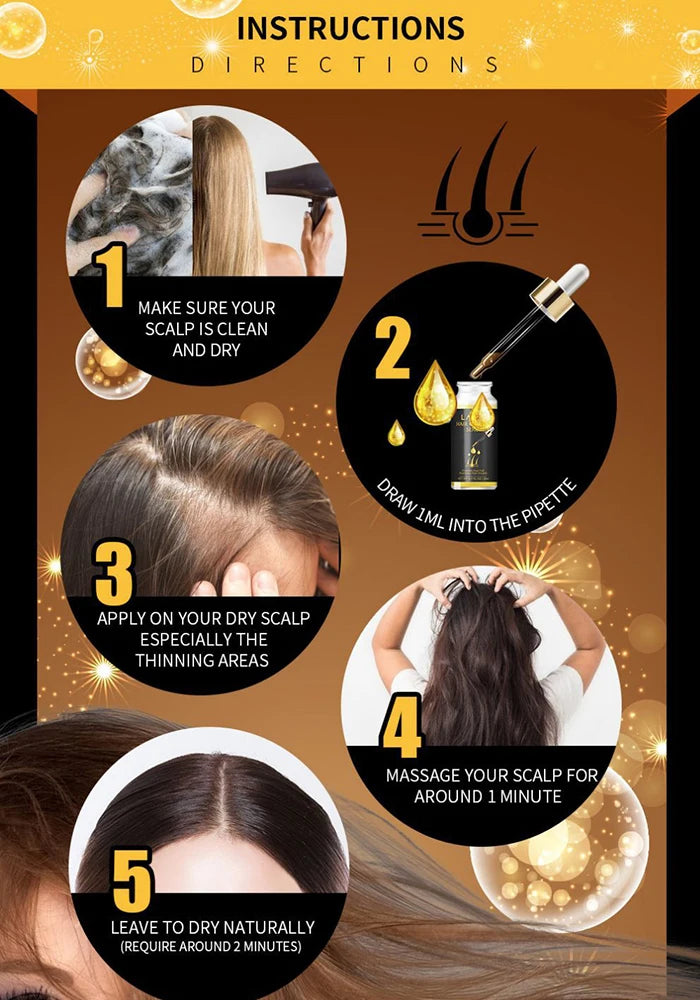 LAVDIK SERUM ANTIPERDTA CAPELLI