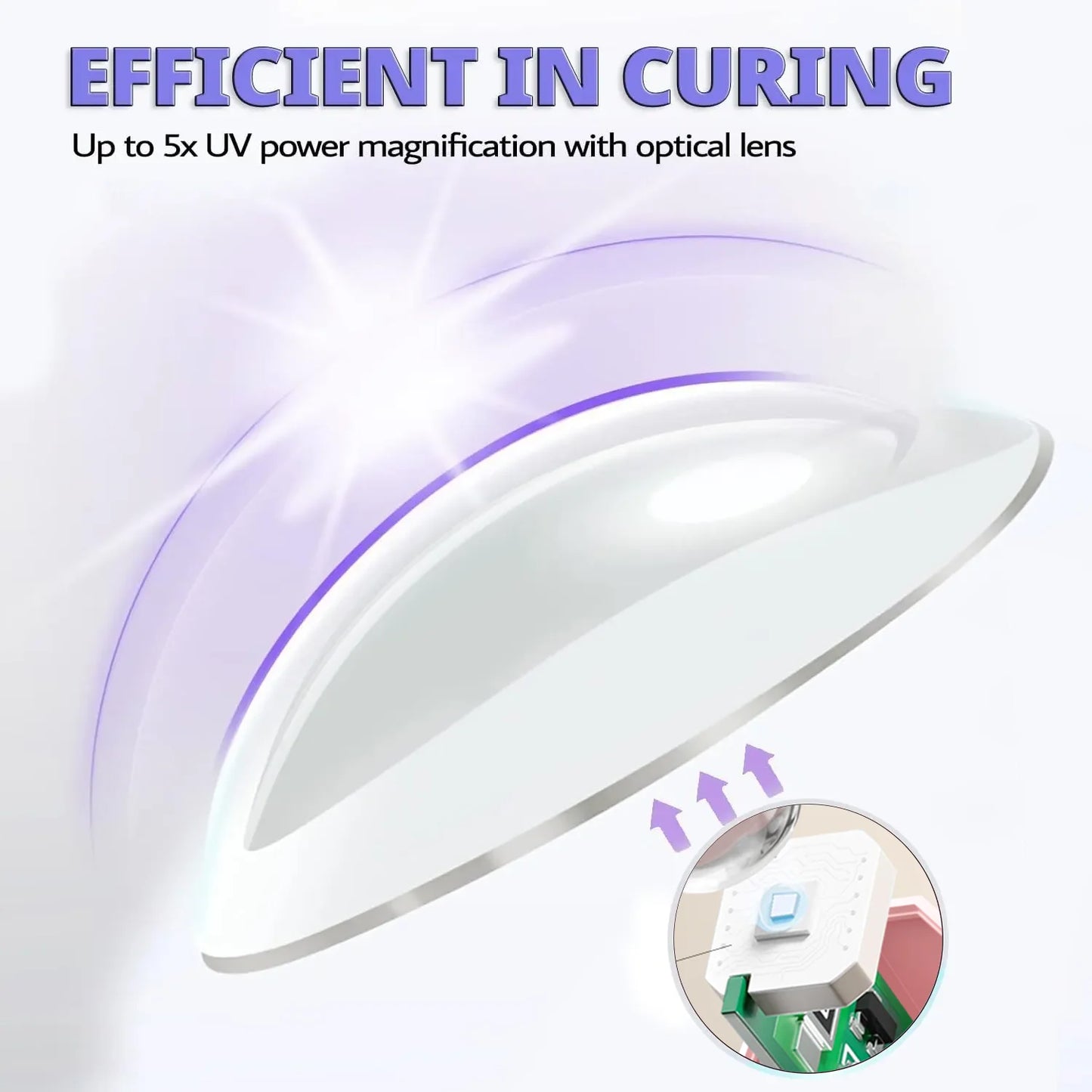 LAMPADA UV/LED YIKOOLIN MINI